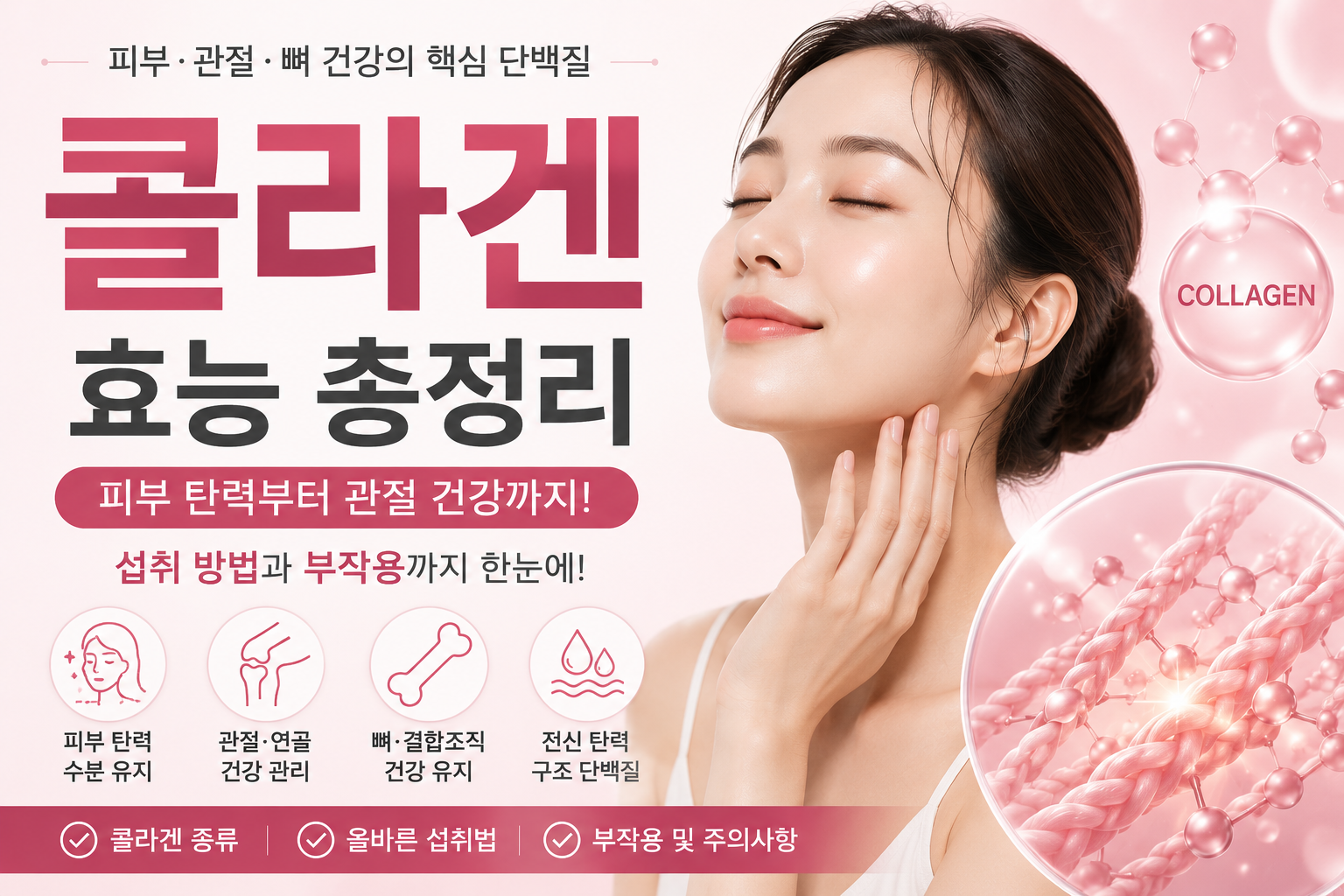 콜라겐 효능과 피부 탄력 및 관절 건강을 설명하는 이미지